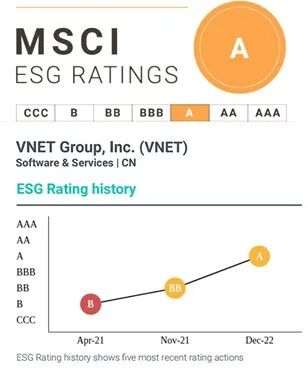 MSCI A級.jpg